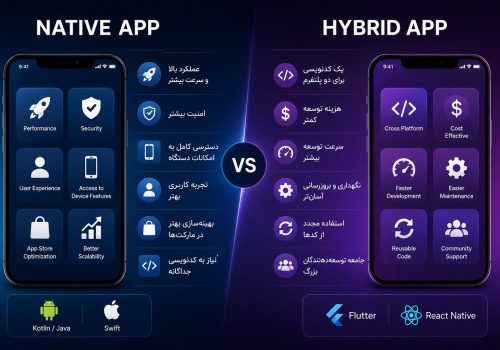 تفاوت اپلیکیشن Native و Hybrid چیست؟